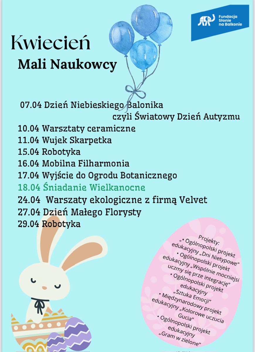 wydarzenia marzec mali wynalazcy przed einsteinek