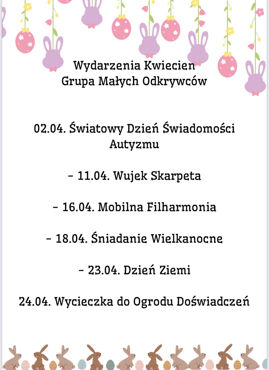 Kwiecien modkrywcy przed ein