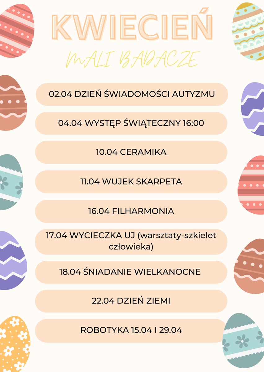 Kwiecień Badacze przed ein